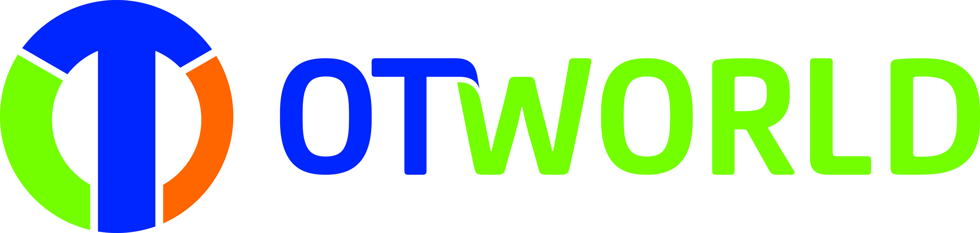 LEIPZIGER MESSE GMBH - OTWORLD 2026