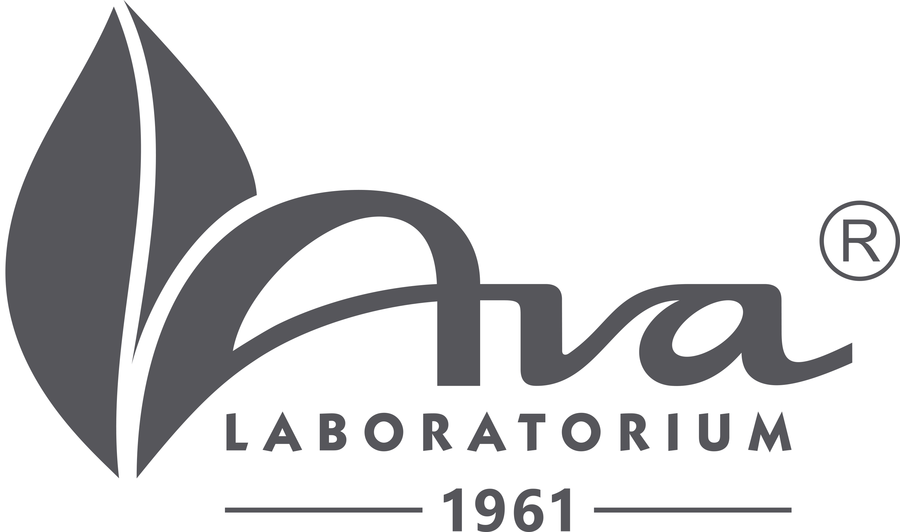 AVA COSMETIC LABORATORY
